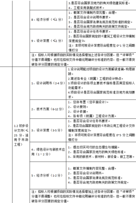 關(guān)于印發(fā)《江蘇省房屋建筑和市政基礎(chǔ)設(shè)施項目工程總承包招標(biāo)投標(biāo)導(dǎo)則》的通知