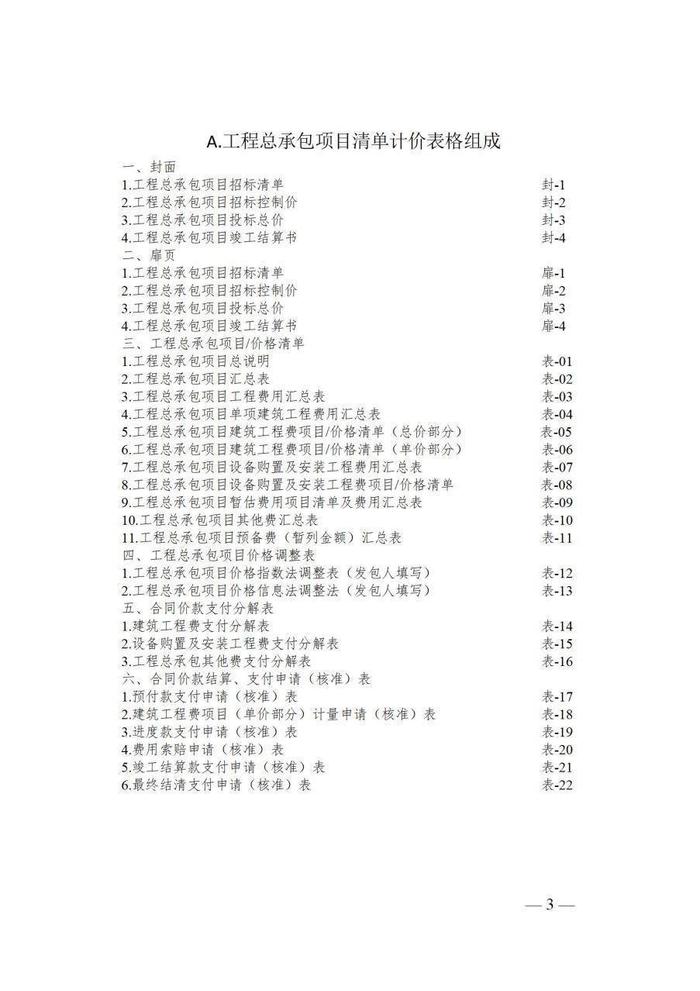 四川省房屋建筑和市政基礎(chǔ)設(shè)施項(xiàng)目工程總承包合同計(jì)價(jià)指導(dǎo)意見(jiàn)出臺(tái) 助力工程高效管理